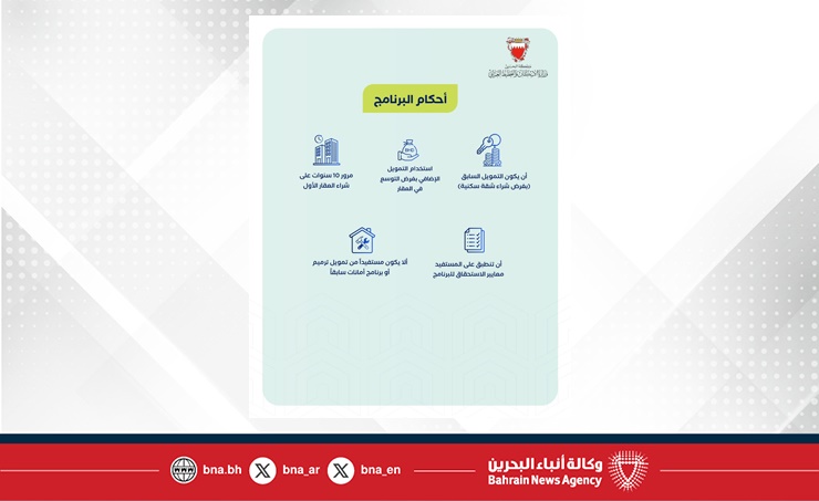 وزارة الإسكان والتخطيط العمراني: بدء تلقي طلبات الاستفادة من برنامج طموح اعتبارا من اليوم